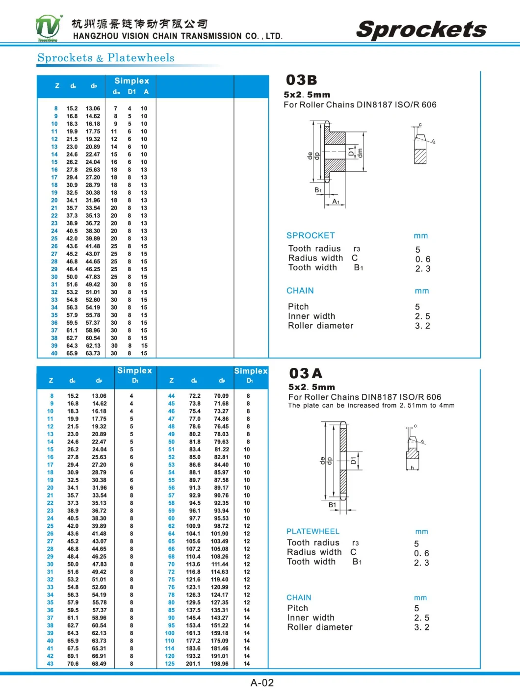 Standard ASA Sprockets Spur Gear Taper Lock Sprocket Pilot Tsubaki Roller Chain Sprocket Kana Conveyor Chain Sprocket Forged Sprocket Casting