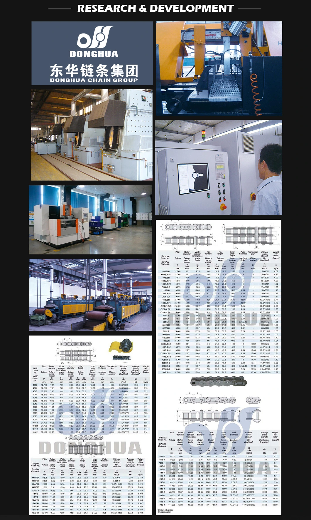 ISO16949: 2009 Approved Professional factory made industrial conveyor standard chain