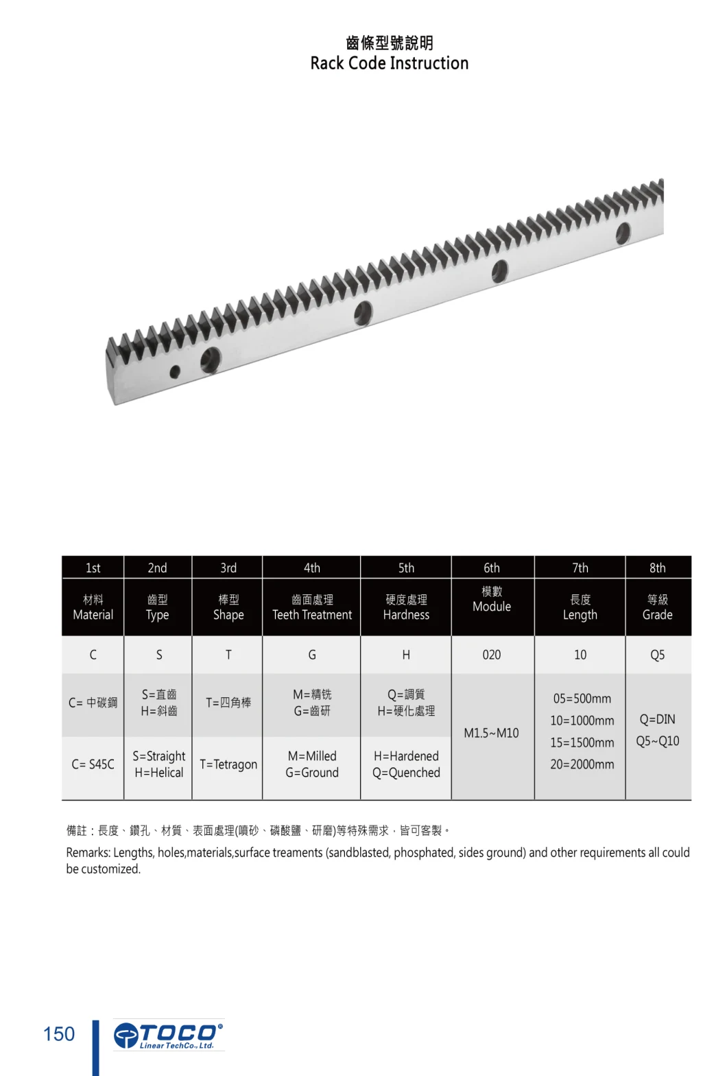 Mighty Sliding Gate Rack Steel CNC Gear Rack and Set M0.5 M1 M1.5 M2 M3 M4 M5 M6 M7 M8 Pinion Gear Rack