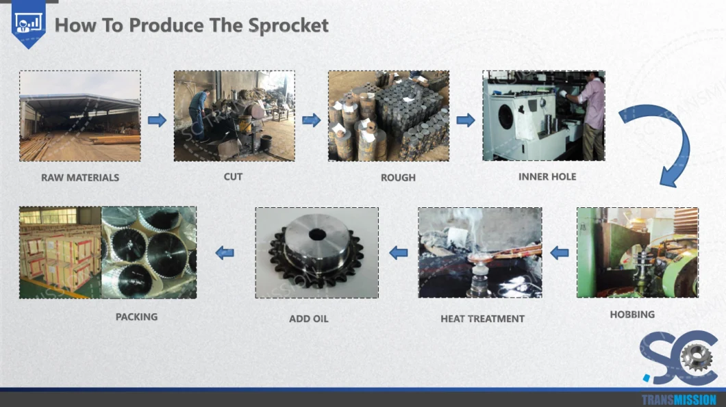 Agricultural Machinery Sprocket with Bore Finished