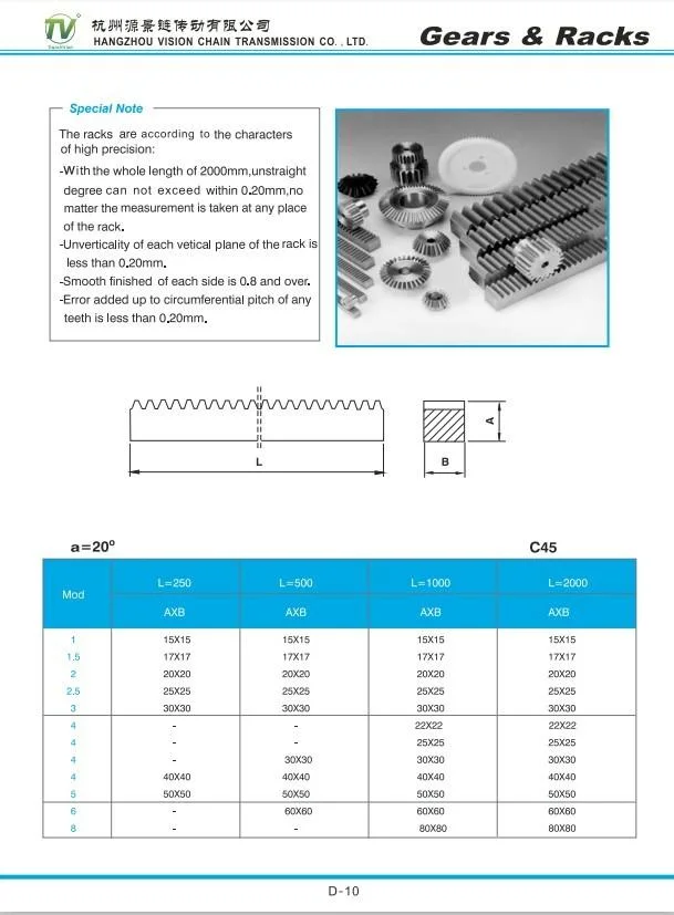 Steel Gear Rack for CNC Machine Spur Helical M1 M1.5 M2 M2.5 M3 M4 M5 M6 M8 Dp Cp